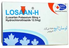 Losaan - H Tablets 50/12.5mg 20's